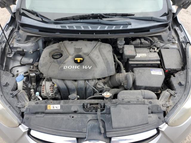 Hyundai ELANTRA Gls Image 11